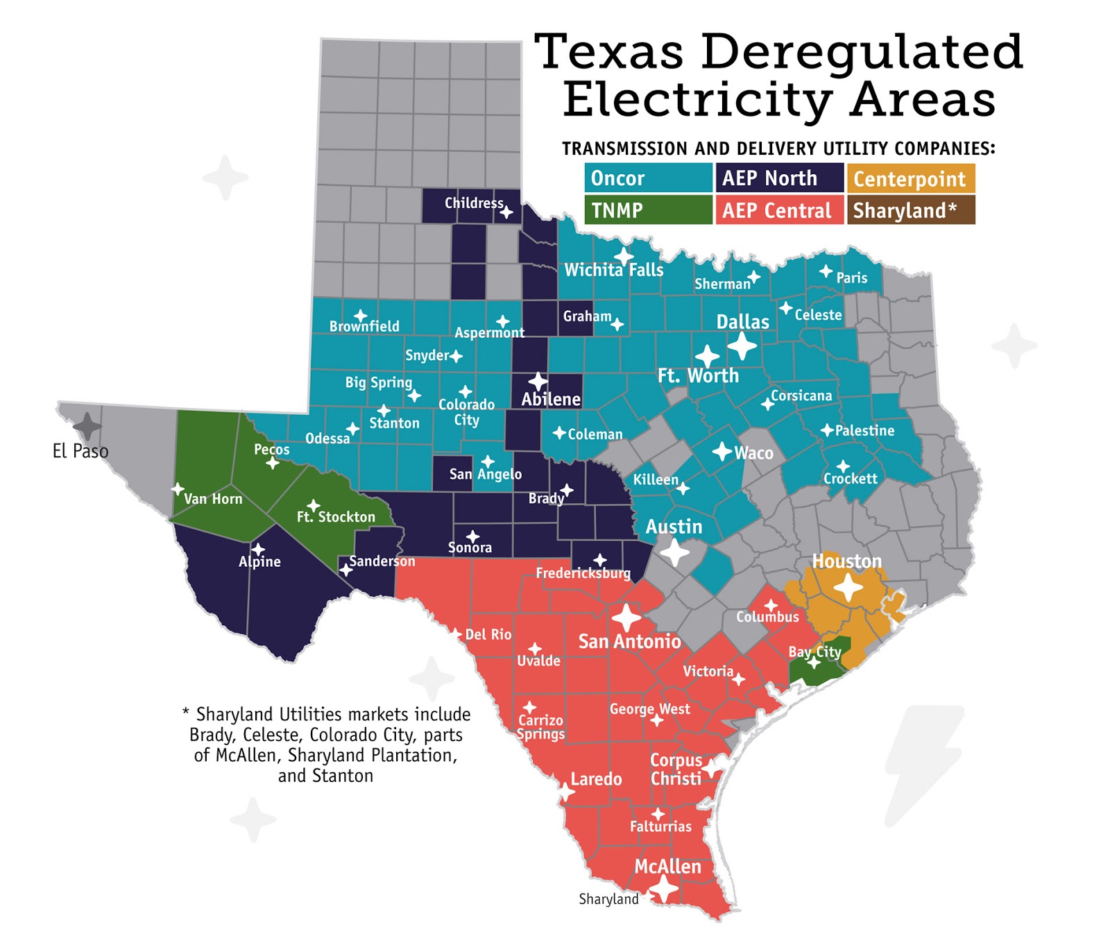 Texas Deregulation Mapped Out Power Wizard